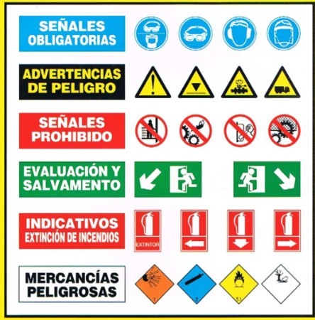 placas señalizadoras